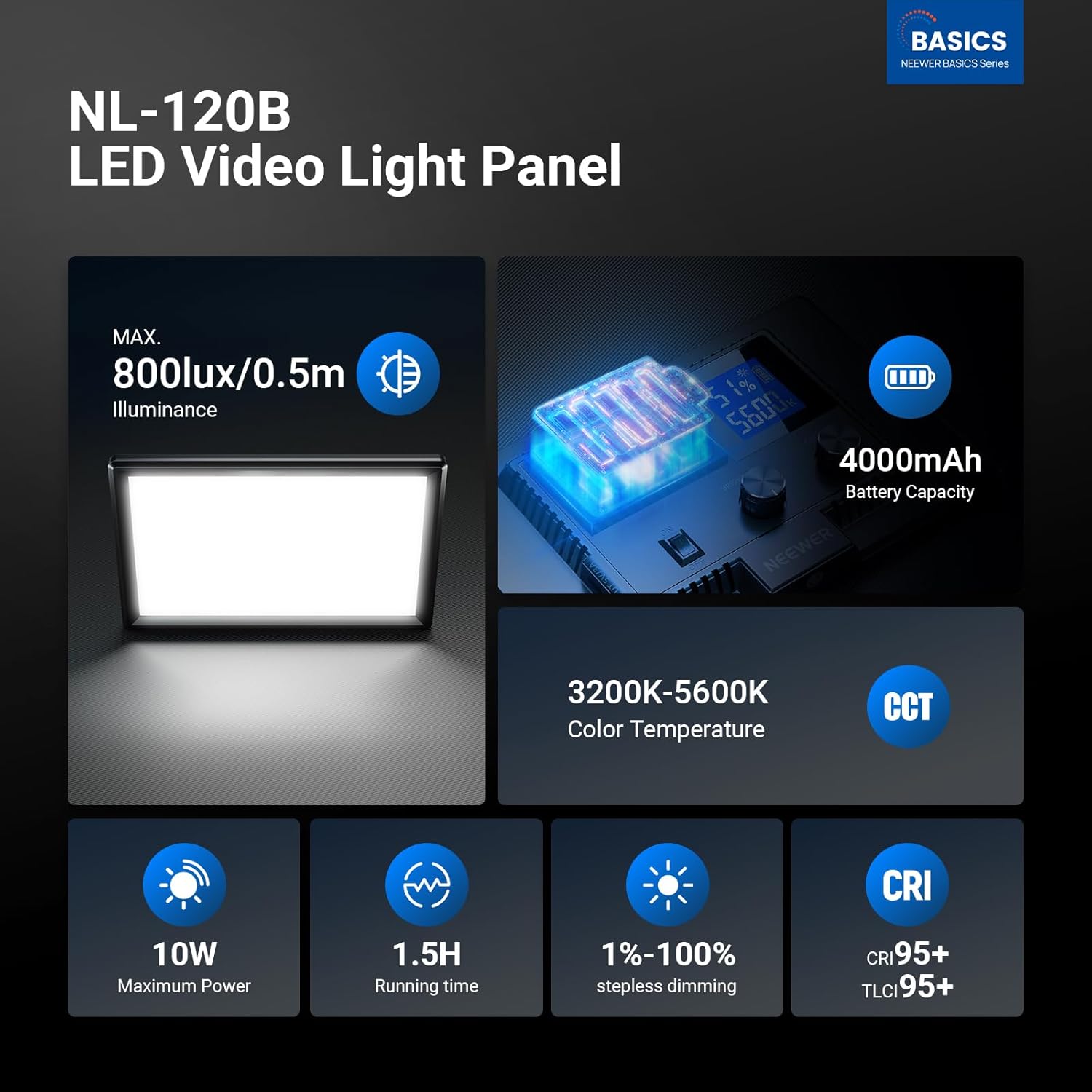 NEEWER ベーシック 9インチ LEDライトパネル、32 - Photography Lighting Basics のレビューと価格