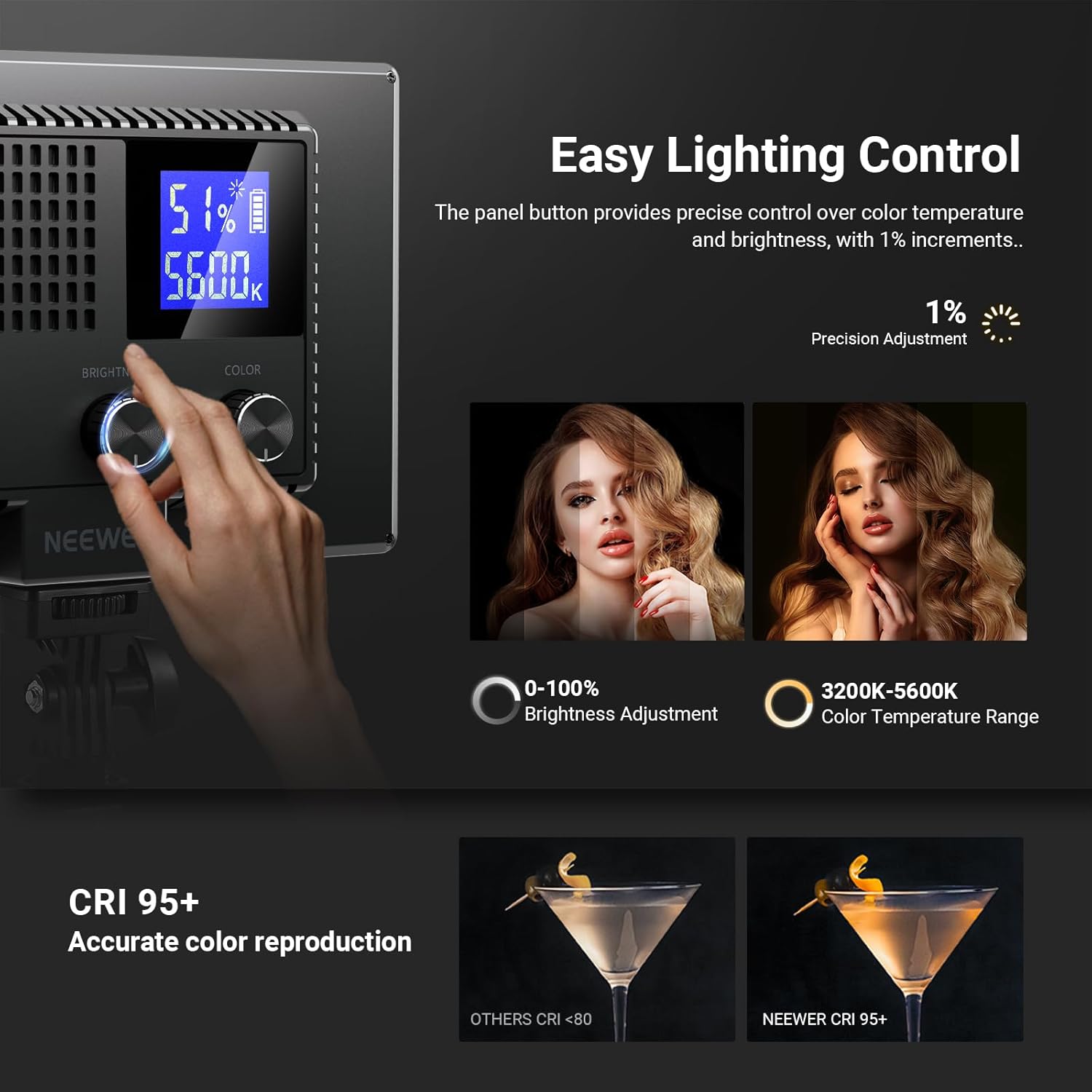 NEEWER ベーシック 9インチ LEDライトパネル、32 - Photography Lighting Basics のレビューと価格