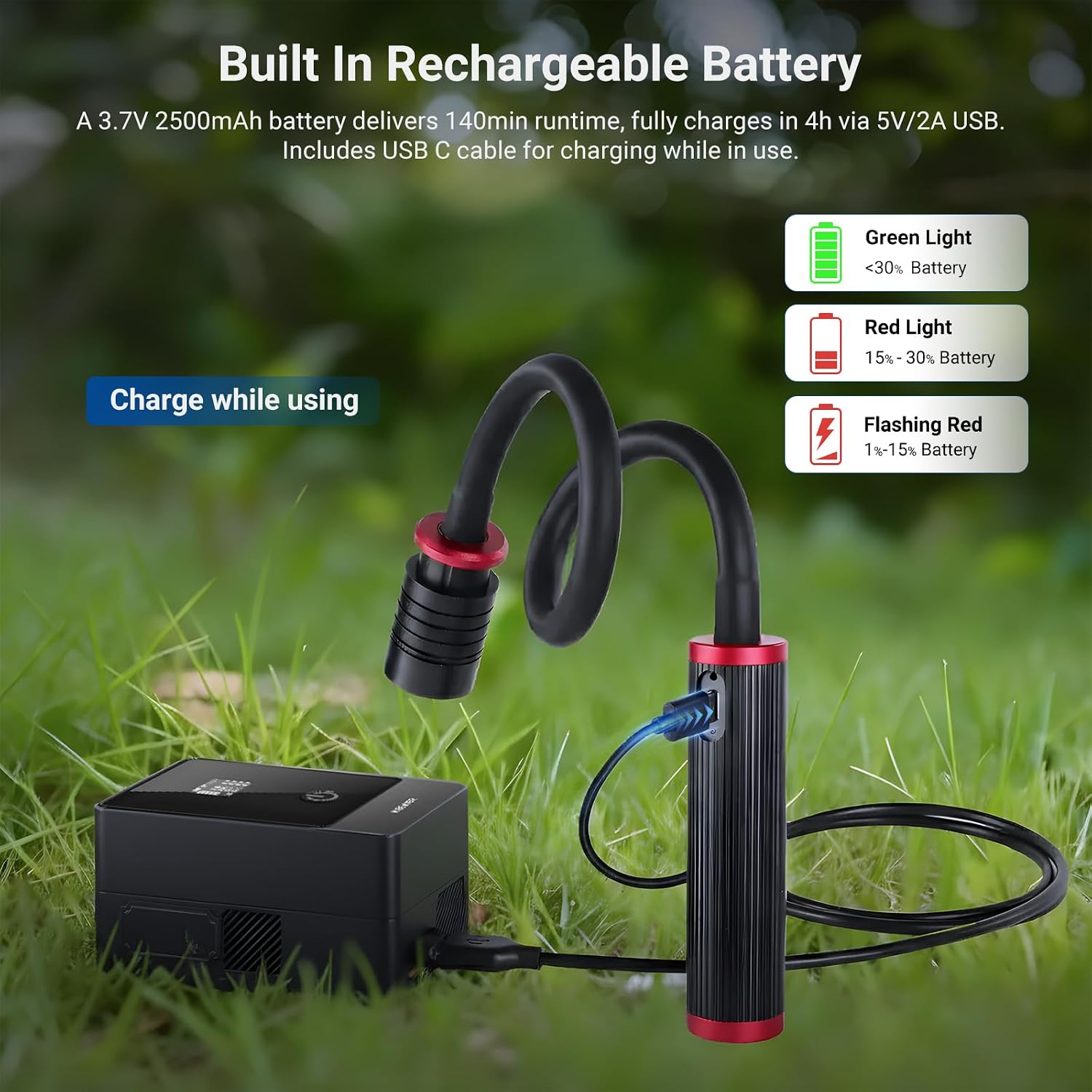 NEEWER BASICS 2個セット ML01 USB C - Photography Lighting Basics のレビューと価格