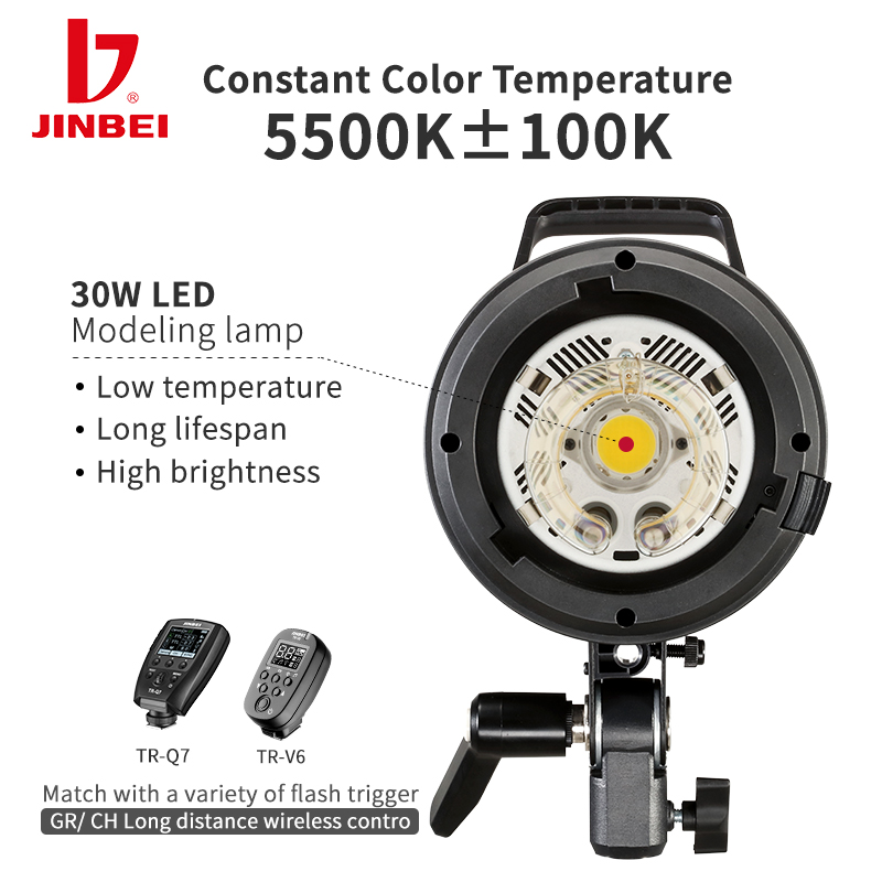 JINBEI MSN 400PRO 400WS GN66 1 - Good Lighting In Photography のレビューと価格