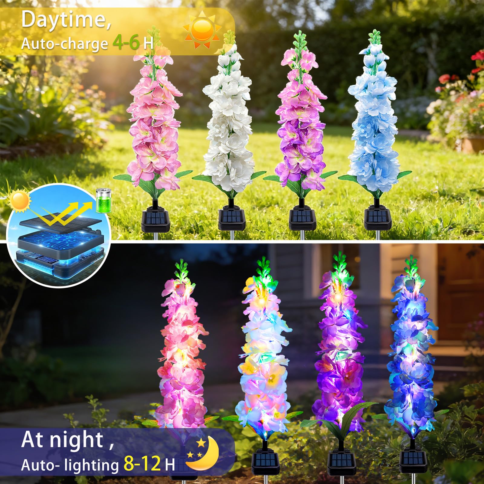 ソーラーガーデンライト、ソーラーデルフィニウムフラワーライト - Flower Photography Led Lighting Pack のレビューと価格