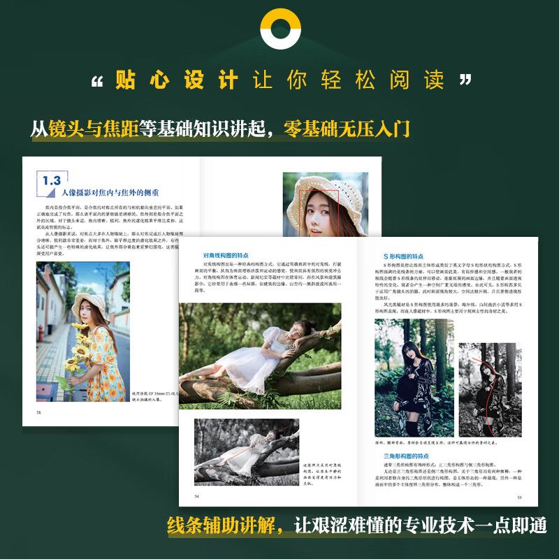 ゼロから始める入門と改善、写真集、フードライフ写真撮影の構図 - Photography Lighting Basics のレビューと価格