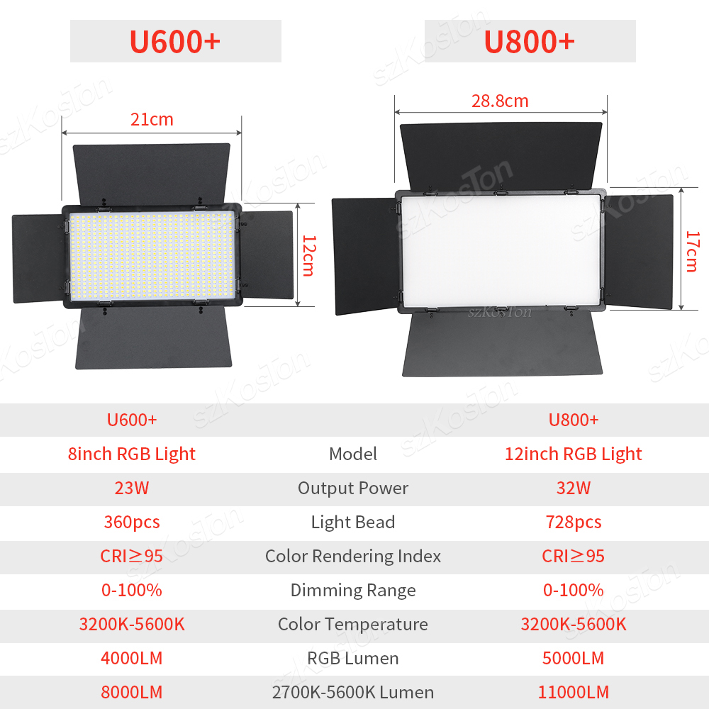 LEDフォトスタジオランプキット,ランプ,写真撮影,YouT - Photography Lighting Youtube のレビューと価格